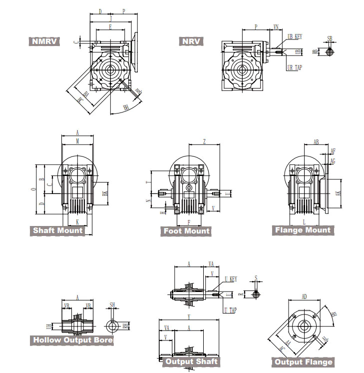 NMRV worm gearbox inch series shaft dimensions and NEMA motor compatibility chart